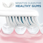 Buy now Oral-B Clic Toothbrush Sensitive Clean Replacement Brush Heads, White, 2 Count at indiglob india