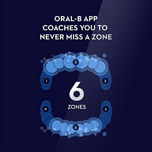 Buy now Oral-B iO Deep Clean + Protect Rechargeable Electric Toothbrush, White, iO Series 7, 2 Replacement Brush Heads, Charging Travel Case at indiglob india