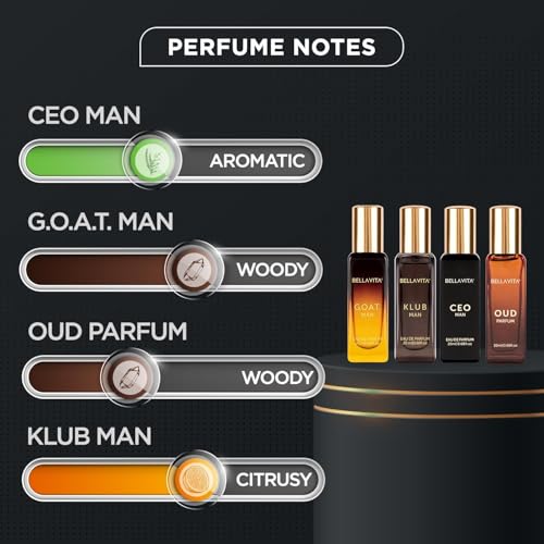 Buy now Bella Vita Luxury Long Lasting Perfume Gift Set for Man | 4x20ml | Gifts for Men | Woody, Citrusy, Oud, Premium Fragrance Scent | KLUB, OUD, CEO, G.O.A.T | Best gift for Valentine's Day at indiglob india