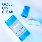 Buy now Gillette Antiperspirant and Deodorant for Men, 72hr Sweat & Odor Protection, Long Lasting Freshness, Anti-White Mark Technology, Clear Gel, Cool Wave Scent, 3.8 oz (Pack of 2) at indiglob india