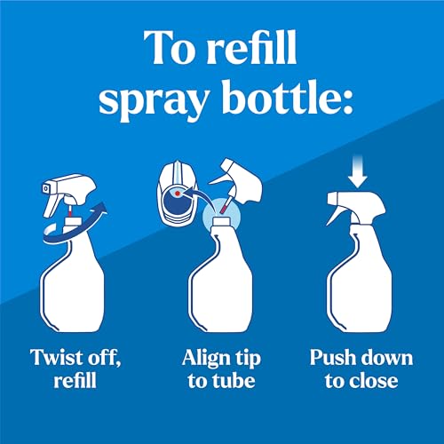 Buy now CloroxPro Clorox EcoClean All-Purpose Cleaner Refill, 128 Fluid Ounces at indiglob india