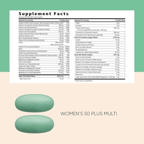 Buy now GNC Women's Ultra Mega 50 Plus Vitapak Program, 30 Packs, for Overall Womenâ€™s Health for Those Over 50 at indiglob india