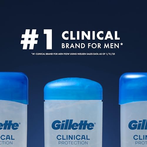 Buy now Gillette Clinical Antiperspirant and Deodorant for Men, 72hr Sweat & Odor Protection, Long Lasting Freshness, Anti-White Mark Technology, Clear Gel, Cool Wave Scent, 2.6 oz at indiglob india