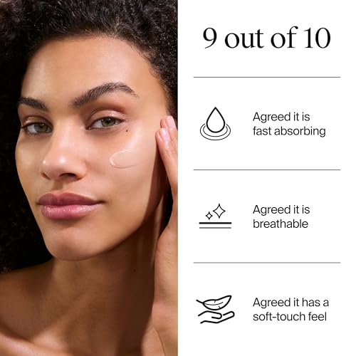 Buy now Neutrogena Ultra Sheer Invisible Gel Face Sunscreen SPF 40, Facial Sunscreen & Moisturizer, Vitamin E, Matte Finish, Makeup Primer, Travel Size, 80 Minutes Water-Resistant, 1.7 oz at indiglob india