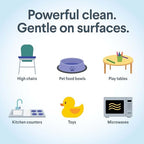 Buy now Clorox Free & Clear Multi Surface Cleaner, Spray Bottle, Fragrance Free, 32 Fluid Ounces, Pack of 3 at indiglob india