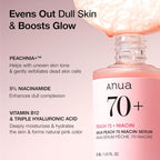 Buy now Anua Peach 70 Niacinamide Serum 30ml / brightening hydrating face serum/daily clean beauty (1.01 fl. oz.) at indiglob india