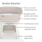 Buy now UPPAbaby Soma Smart Bassinet ƒ?? 5 motions + 5 speeds + 4 Sounds with MotionSync Technology ƒ?? Height Adjustable ƒ?? Included Mattress, Sheet + Storage Basket ƒ?? Charlie (Sand M??lange) at indiglob india