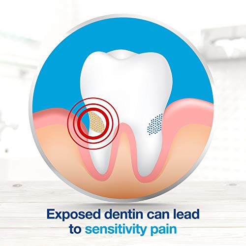 Buy now Sensodyne Toothpaste for Sensitive Teeth and Cavity Prevention, Maximum Strength Extra Whitening 6.5 oz (3 pack) - 08421 at indiglob india
