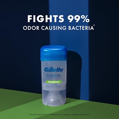 Buy now Gillette Clinical Antiperspirant and Deodorant for Men, 72hr Sweat & Odor Protection, Long Lasting Freshness, Anti-White Mark Technology, Clear Gel, Power Rush Scent, 2.6 oz at indiglob india