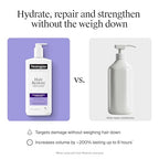 Buy now Neutrogena Hair Restore Strength + Hydrating Repair Conditioner, Moisturizing Hair Conditioner with Hyaluronic Acid that Hydrates & Reduces Shedding due to Breakage, Sulfate Free, 13 fl. oz at indiglob india