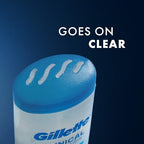 Buy now Gillette Clinical Antiperspirant and Deodorant for Men, 72hr Sweat & Odor Protection, Long Lasting Freshness, Anti-White Mark Technology, Clear Gel, Cool Wave Scent, 2.6 oz at indiglob india