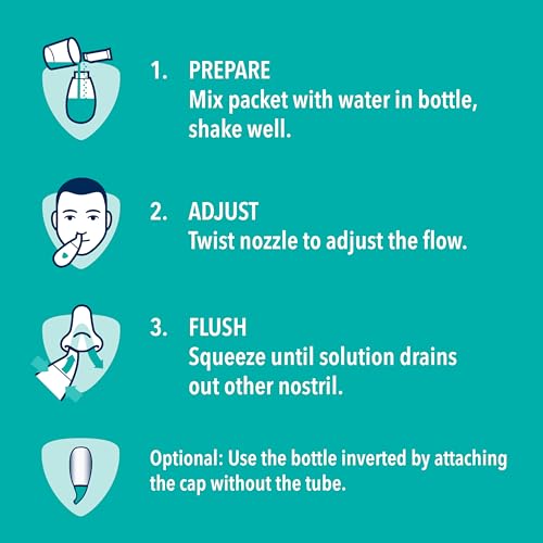 Buy now Vicks Sinex Saline Nasal Rinse Starter Kit, Drug Free Saline, Flush Out Mucus and Allergens, Fast & Effective Relief for Everyday Congestion from Sinus & Allergy, 1 Bottle + 30 Refill Packets at indiglob india