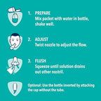 Buy now Vicks Sinex Saline Nasal Rinse Starter Kit, Drug Free Saline, Flush Out Mucus and Allergens, Fast & Effective Relief for Everyday Congestion from Sinus & Allergy, 1 Bottle + 30 Refill Packets at indiglob india