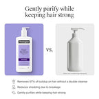Buy now Neutrogena Hair Restore Strength + Purity Shampoo, Exfoliating Hair Wash with 1.5% Mandelic Acid Gently Removes 97% of Buildup & Reduces Shedding due to Breakage, Paraben-Free, 13 fl oz at indiglob india