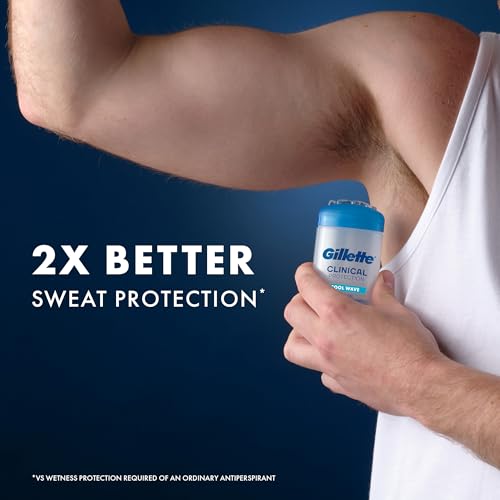 Buy now Gillette Clinical Antiperspirant and Deodorant for Men, 72hr Sweat & Odor Protection, Long Lasting Freshness, Anti-White Mark Technology, Clear Gel, Cool Wave Scent, 2.6 oz at indiglob india
