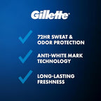 Buy now Gillette Clinical Antiperspirant and Deodorant for Men, 72hr Sweat & Odor Protection, Long Lasting Freshness, Anti-White Mark Technology, Clear Gel, Power Rush Scent, 2.6 oz at indiglob india
