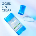 Buy now Gillette Antiperspirant and Deodorant for Men, 72hr Sweat & Odor Protection, Long Lasting Freshness, Anti-White Mark Technology, Clear Gel, Wild Rain Scent, 3.8 oz (Pack of 2) at indiglob india