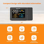 Buy now SMARTRO SC91 Projection Alarm Clock for Bedrooms with Weather Station, Wireless Indoor Outdoor Thermometer, Temperature Humidity Monitor Gauge Hygrometer at indiglob india