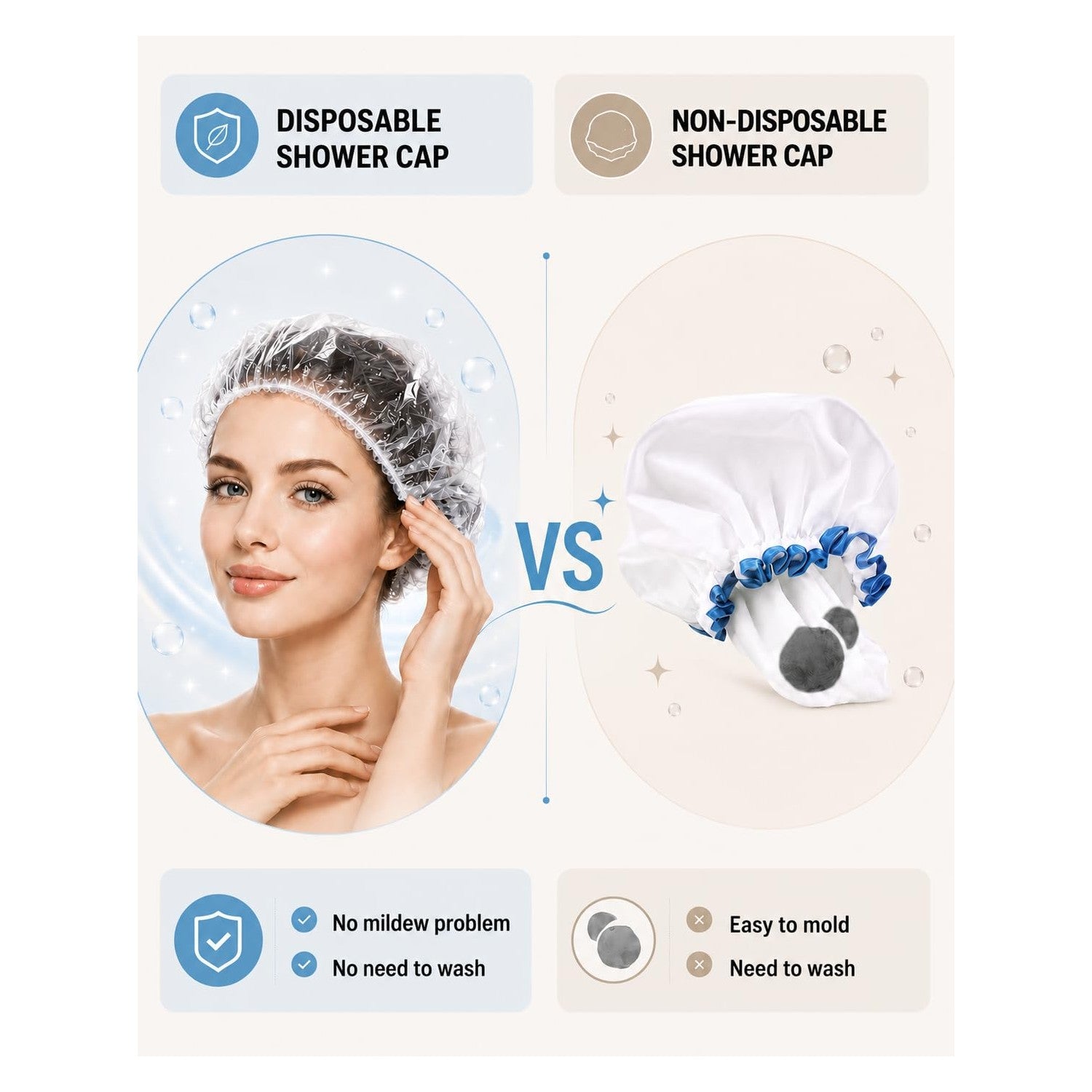 Auban 50 PCS Shower Cap Disposable,Bath Caps Larger Thick Clear Waterproof Plastic Elastic Hair Bath Caps For Women Hotel Travel Essentials Accessories Deep Conditioning Hair Care(19.3")