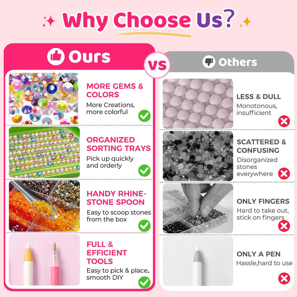 Discover the premium imported Rhinestones Bedazzling Kit at Curat Cart, featuring vibrant gems, organized trays, and handy tools for easy DIY projects.