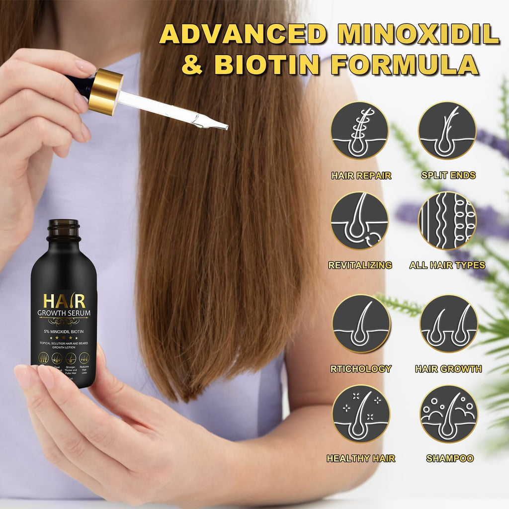 Advanced Minoxidil Hair Growth Serum with biotin, 100% authentic and available in India at Curat Cart for effective hair repair.