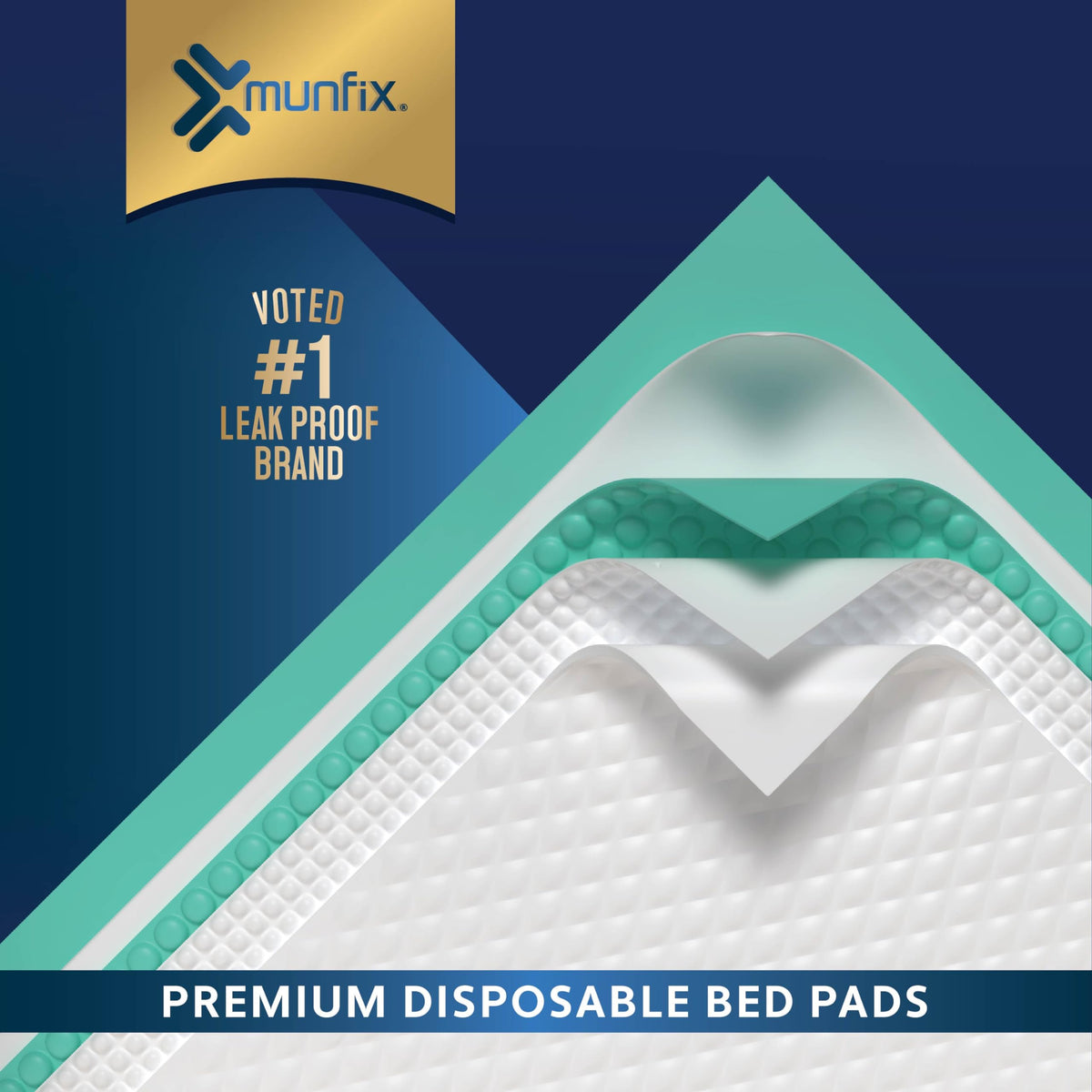 Super absorbent disposable bed pads from Curat Cart, ideal for daily use, ensuring comfort and protection. Perfect for all your needs.