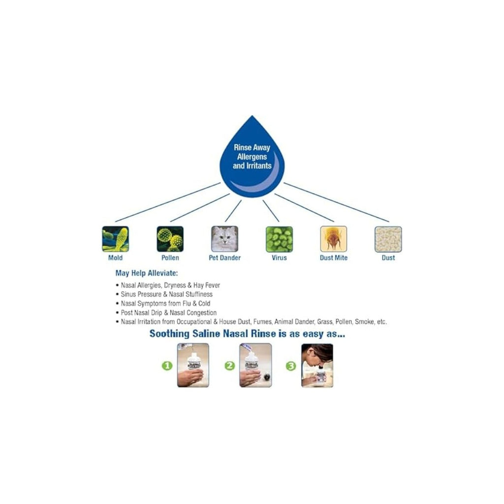 Buy now NeilMed Sinus Rinse Starter Kit with 5 Premixed Saline Packets - Large Volume Low Pressure Saline Nasal Irrigation & moisturizing Complete System at indiglob india