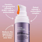 Buy now e.l.f. SKIN Youth Boosting Advanced Night Retinoid Serum, Anti-Aging Serum For Reducing Appearance of Fine Lines & Wrinkles, Vegan & Cruelty-Free at indiglob india