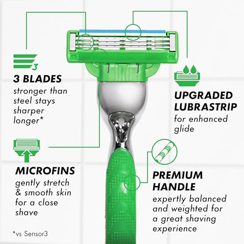 Buy now Gillette Mach3 Sensitive Razors for Men, 1 Handle, 5 Blade Refills, Designed for Sensitive Skin at indiglob india