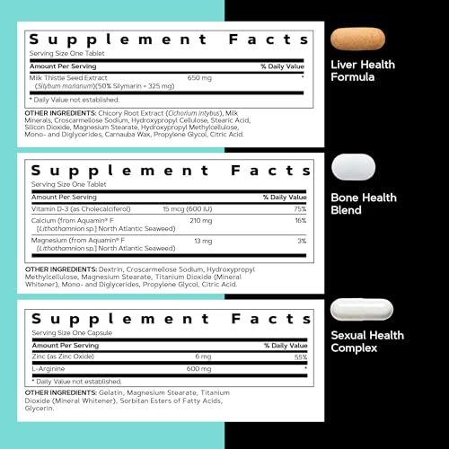 Buy now GNC Men's 30+ Vitapak Program | 5-in-1 Daily Multivitamins and Minerals | Supports Healthy Bones and Stress Relief | 30 Servings at indiglob india