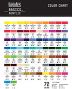 Buy now Liquitex BASICS Acrylic Paint, 118ml (4-oz) Tube, Phthalocyanine Green at indiglob india