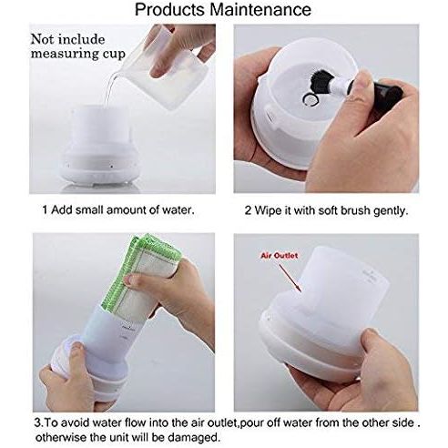 Buy now URPOWER 2nd Version Essential Oil Diffuser with Adjustable Mist Mode Waterless Auto Shut-Off and 7 Color LED Lights for Home Office, One Size (Pack of 1), White at indiglob india