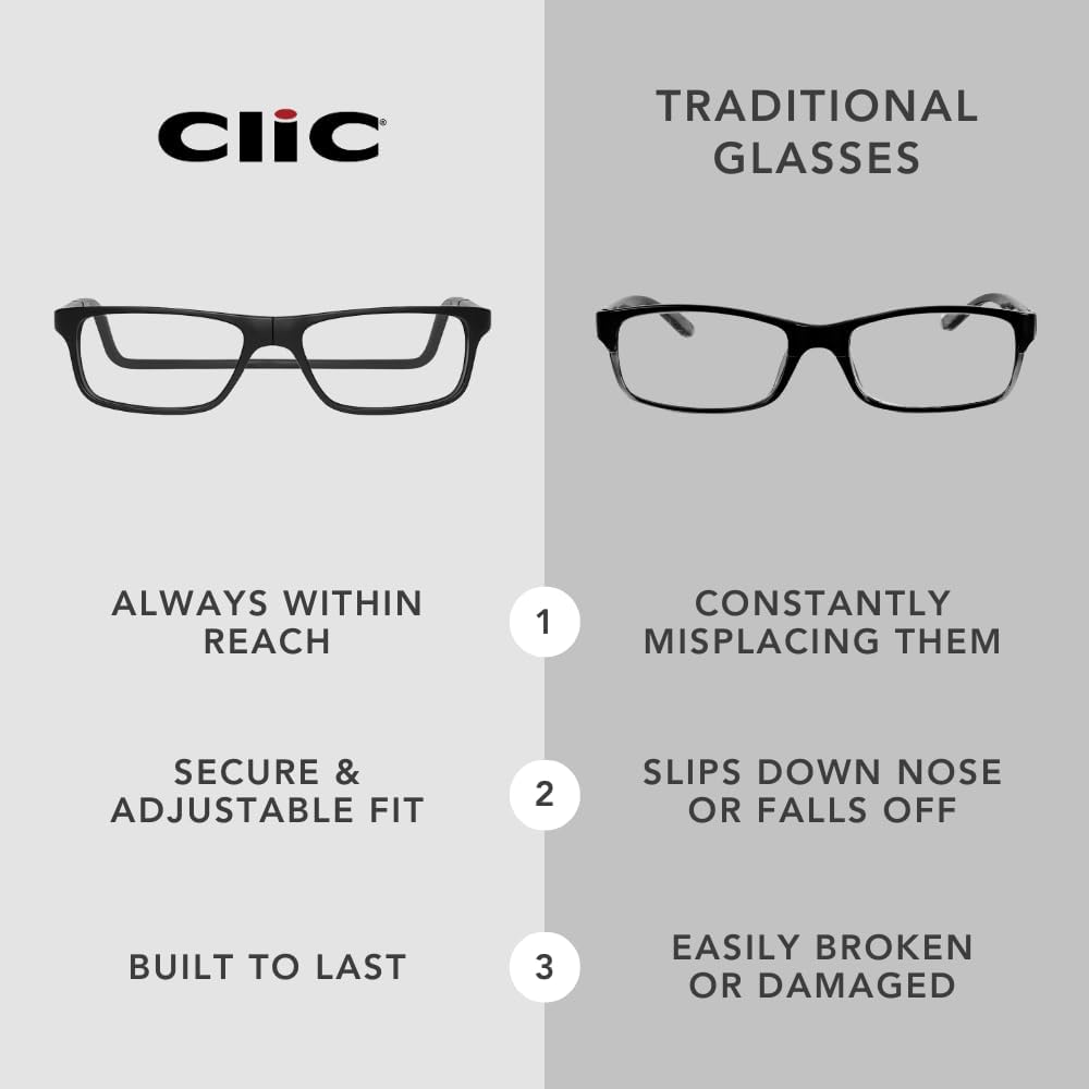 Buy now Clic Magnetic Reading Glasses for Men or Women, Computer Readers, Original Long (M-L, Black, 1.75 Magnification) at indiglob india