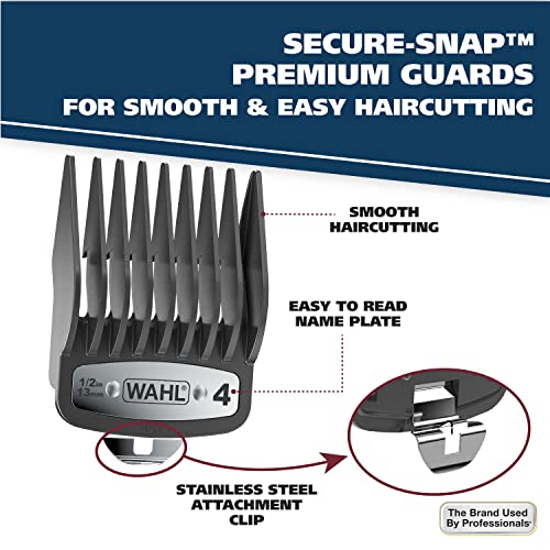 Buy now Wahl USA Elite Pro High-Performance Corded Home Haircut & Grooming Kit for Men Æ’?? Electric Hair Clipper Æ’?? Model 79602M at indiglob india