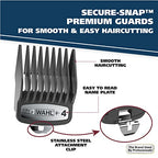 Buy now Wahl USA Elite Pro High-Performance Corded Home Haircut & Grooming Kit for Men Æ’?? Electric Hair Clipper Æ’?? Model 79602M at indiglob india