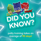 Buy now Pampers Easy Ups Boys & Girls Bluey Potty Training Pants - Size 2T-3T, 132 Count, Training Underwear (Packaging May Vary) at indiglob india