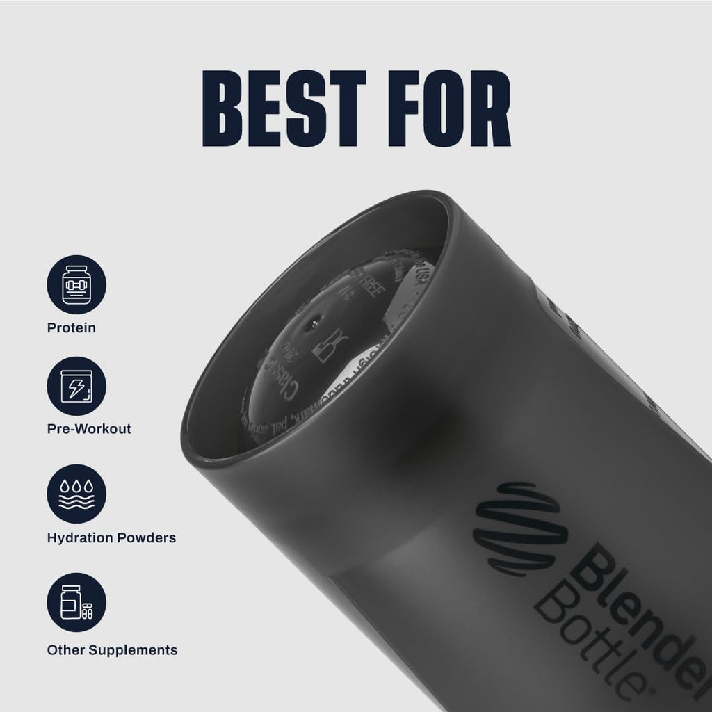 Buy now BlenderBottle Classic V2 Shaker Bottle Perfect for Protein Shakes and Pre Workout, 32-Ounce, Black at indiglob india
