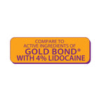 Globe Lidocaine 4% Multi Symptom Relief Cream, 2 Pack, 1.75 oz Bottles