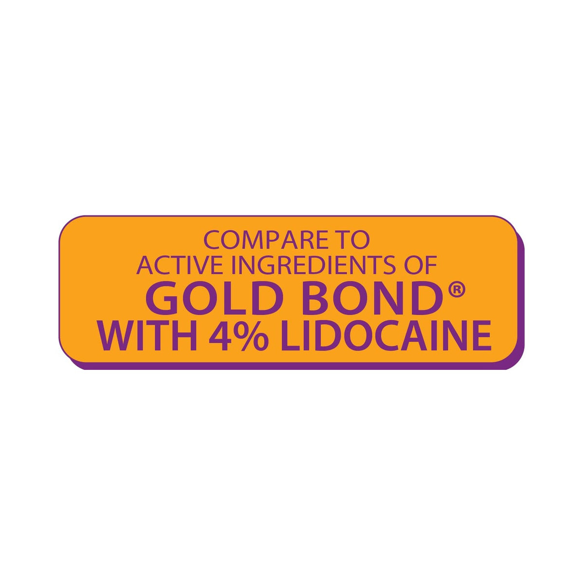Globe Lidocaine 4% Multi Symptom Relief Cream, 2 Pack, 1.75 oz Bottles