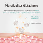 APLB Glutathione Niacinamide Facial Cream | LIPO GLUTA NIAC CEN™ 24.8% 1.86 FL.OZ/Korean Skincare, Deep hydration, Niacinamide, Improve skin elasticity, Improve skin texture
