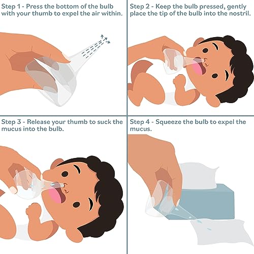 Buy now Innovo FSA/HSA Eligible Hospital Grade Silicone Twister Bulb Baby Ear Syringe and Nasal Aspirator, Sucks Snot and Mucus, Cleanable and Reusable, Clear at indiglob india