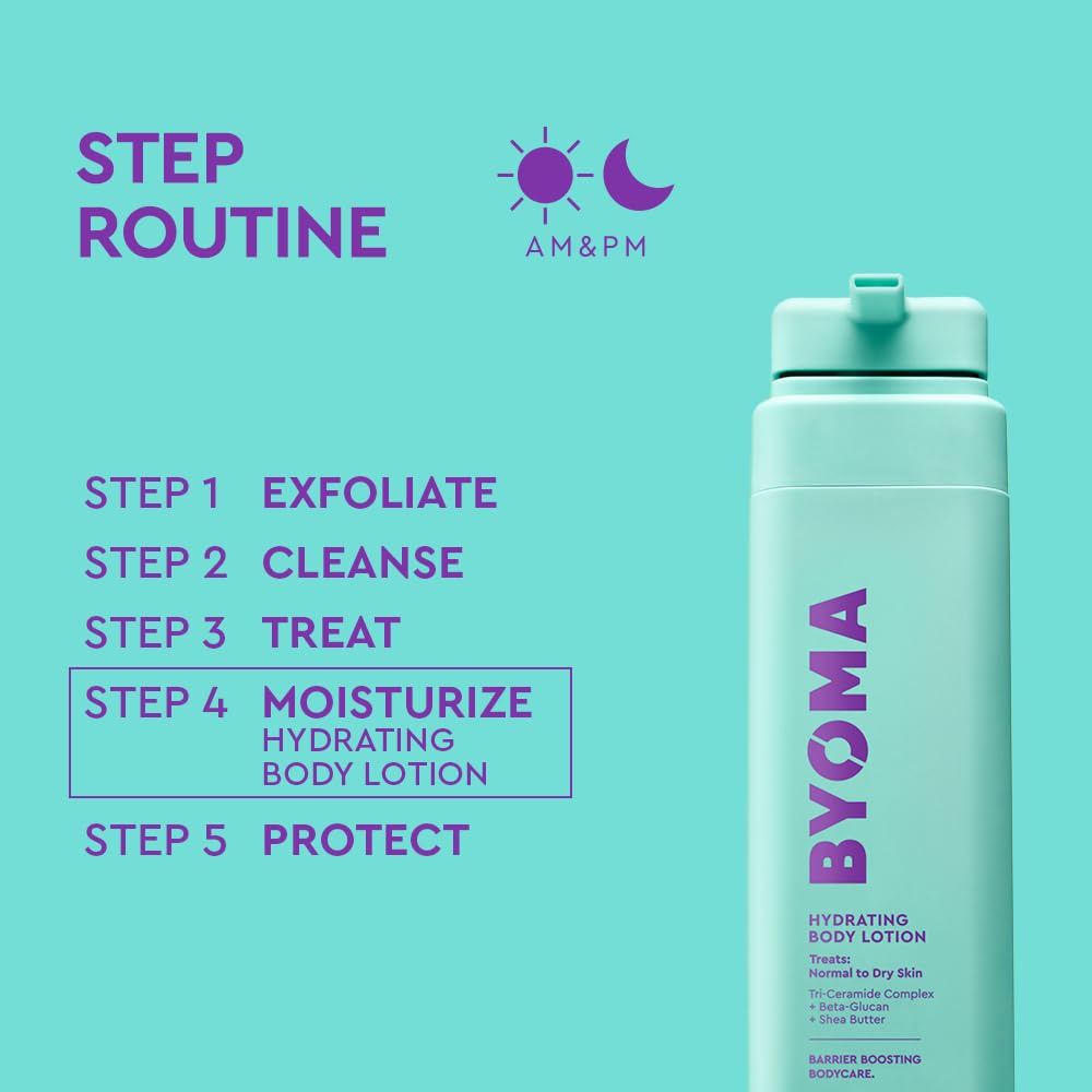 BYOMA Hydrating Body Lotion for Normal to Dry Skin (400ml)