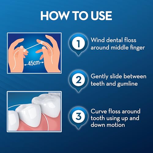 Buy now Oral B 005012 Unwaxed Dental Floss, 50 M at indiglob india