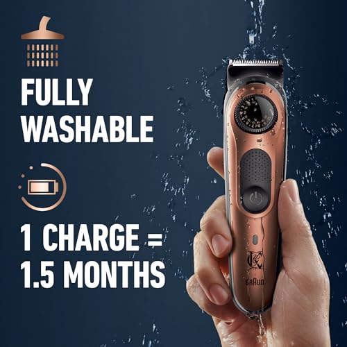 Buy now King C. Gillette Beard Trimmer PRO with 40 beard length settings in precise 0.5mm steps, cordless design & 1 trimmer, 1 brush, 2 combs, 1 charger and 1 T-blade at indiglob india