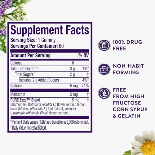 Buy now ZzzQuil Pure Zzzs Melatonin Gummies, Melatonin 5mg, Sleep Aid, with Chamomile & Lavender, Melatonin Sleep Gummies, Sleep Aids for Adults, Berry Flavored, 60 Sleep Gummies at indiglob india