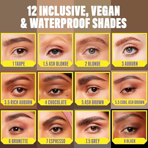 Buy now NYX PROFESSIONAL MAKEUP Micro Brow Pencil, Precise Eyebrow Pencil - Ash Blonde at indiglob india