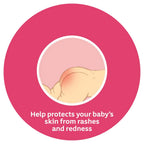 Buy now Johnsons Baby Skincare Wipes 72 sheets at indiglob india