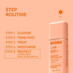 BYOMA Ultralight Face Fluid SPF 50