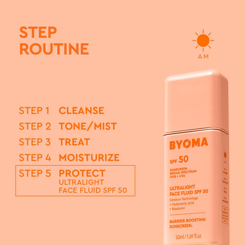 BYOMA Ultralight Face Fluid SPF 50