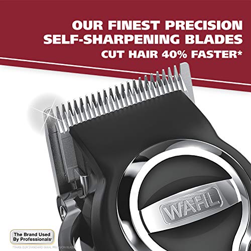 Buy now Wahl USA Elite Pro High-Performance Corded Home Haircut & Grooming Kit for Men Æ’?? Electric Hair Clipper Æ’?? Model 79602M at indiglob india